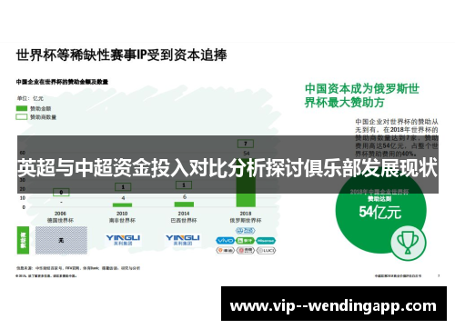英超与中超资金投入对比分析探讨俱乐部发展现状