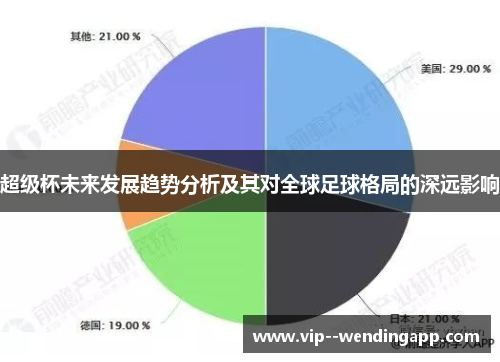超级杯未来发展趋势分析及其对全球足球格局的深远影响