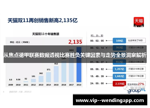 从焦点德甲联赛数据透视比赛胜负关键因素与走势全景洞察解析