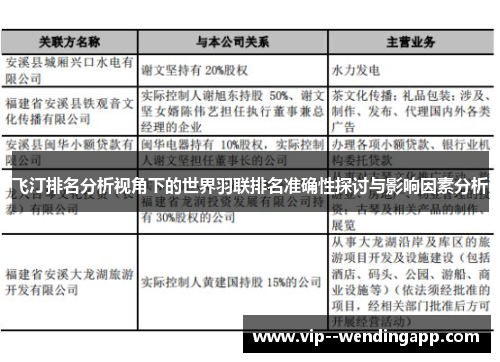 飞汀排名分析视角下的世界羽联排名准确性探讨与影响因素分析